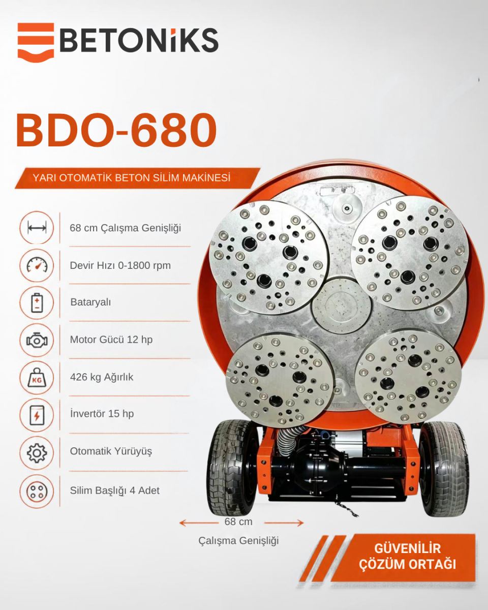 BETONİKS BDO 680 YARI OTOMATİK BETON SİLİM MAKİNESİ